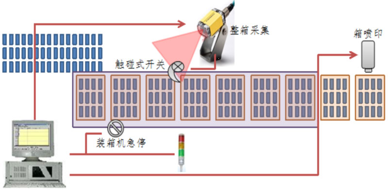 內(nèi)蒙古伊利實(shí)業(yè)集團(tuán)股份有限公司