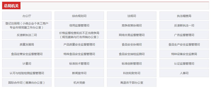 國家市場監(jiān)督管理總局職能配置、內(nèi)設機構(gòu)和人員編制規(guī)定