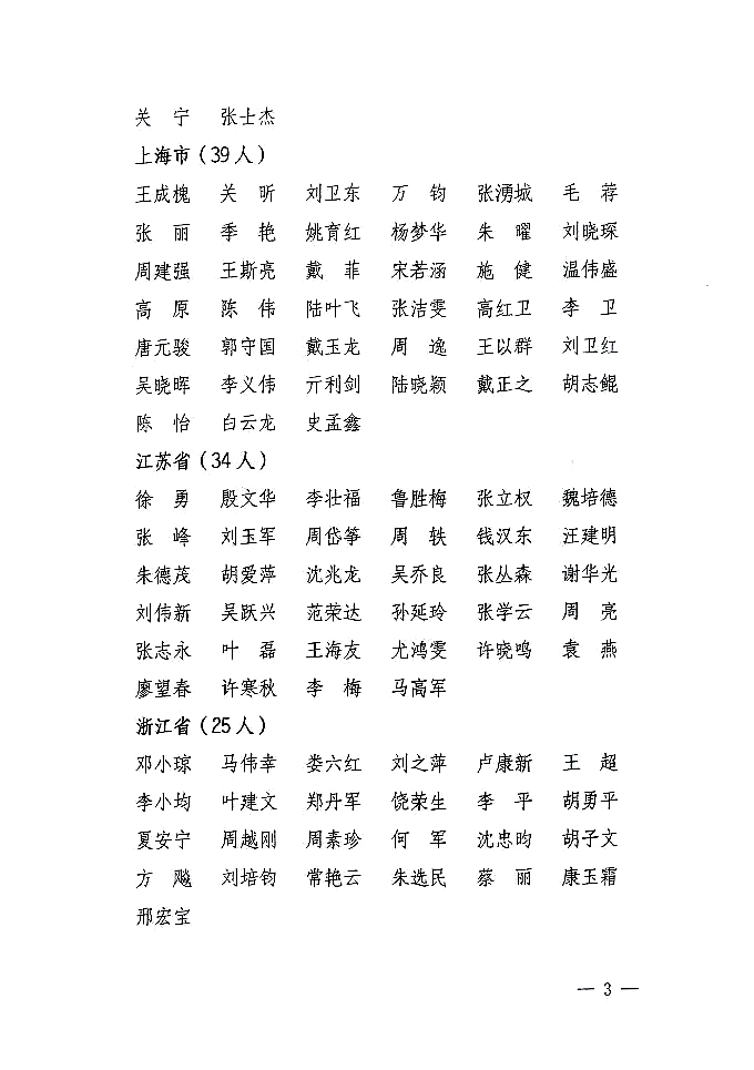 國(guó)家質(zhì)量監(jiān)督檢驗(yàn)檢疫總局公告《關(guān)于公布2007年度延續(xù)注冊(cè)的珠寶玉石質(zhì)量檢驗(yàn)師名單的公告》