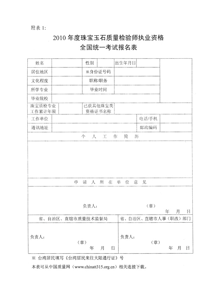 國家質(zhì)量監(jiān)督檢驗檢疫總局人事司《關于2010年度珠寶玉石質(zhì)量檢驗師執(zhí)業(yè)資格全國統(tǒng)一考試有關問題的通知》