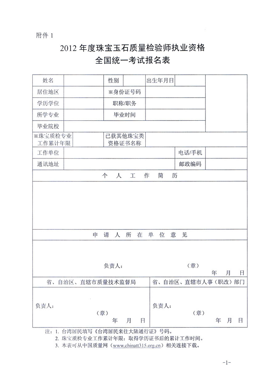 國家質量監(jiān)督檢驗檢疫總局人事司《關于2012年度珠寶玉石質量檢驗師執(zhí)業(yè)資格全國統(tǒng)一考試有關問題的通知》