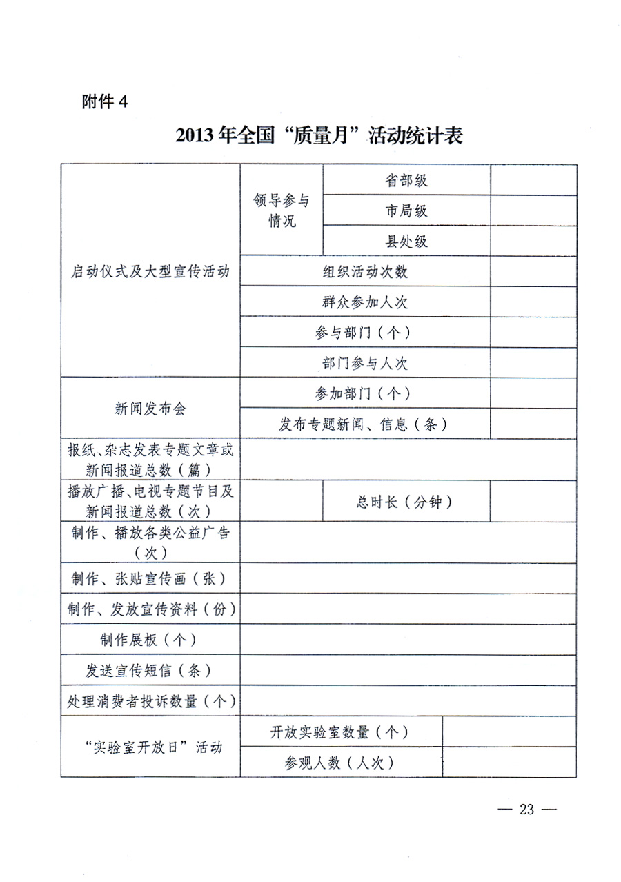 國家質(zhì)量監(jiān)督檢驗檢疫總局、中共中央宣傳部等單位《關(guān)于開展2013年全國“質(zhì)量月”活動的通知》