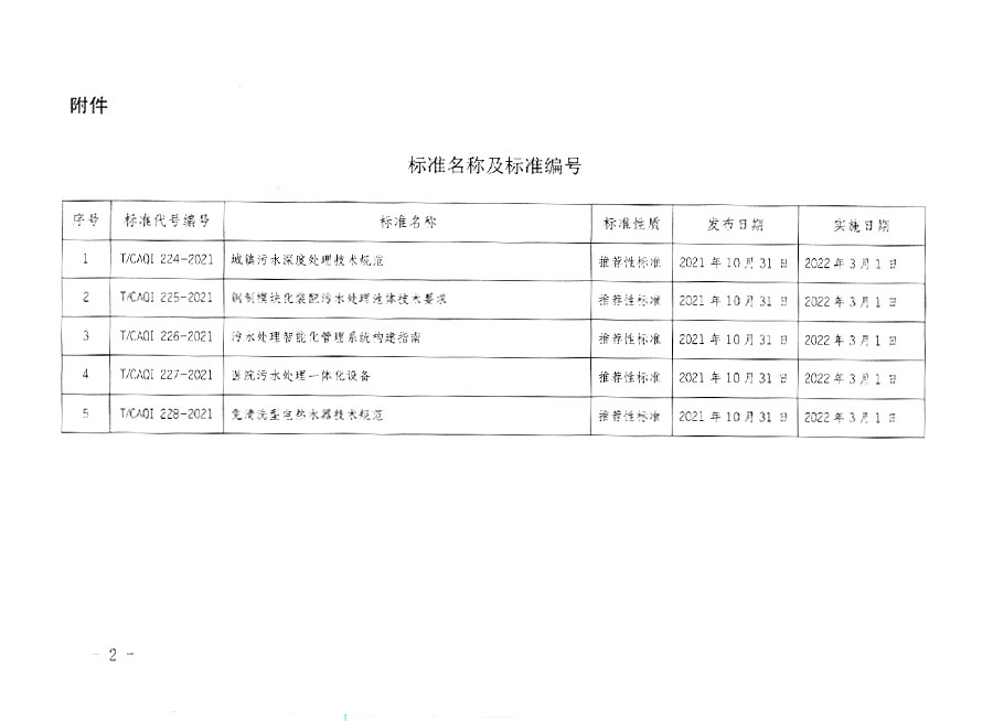 中國(guó)質(zhì)量檢驗(yàn)協(xié)會(huì)公告（2021年19號(hào)）