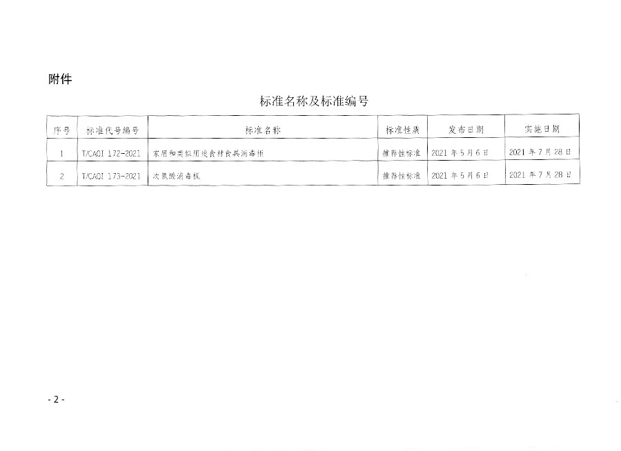 中國質(zhì)量檢驗(yàn)協(xié)會公告（2021年8號）