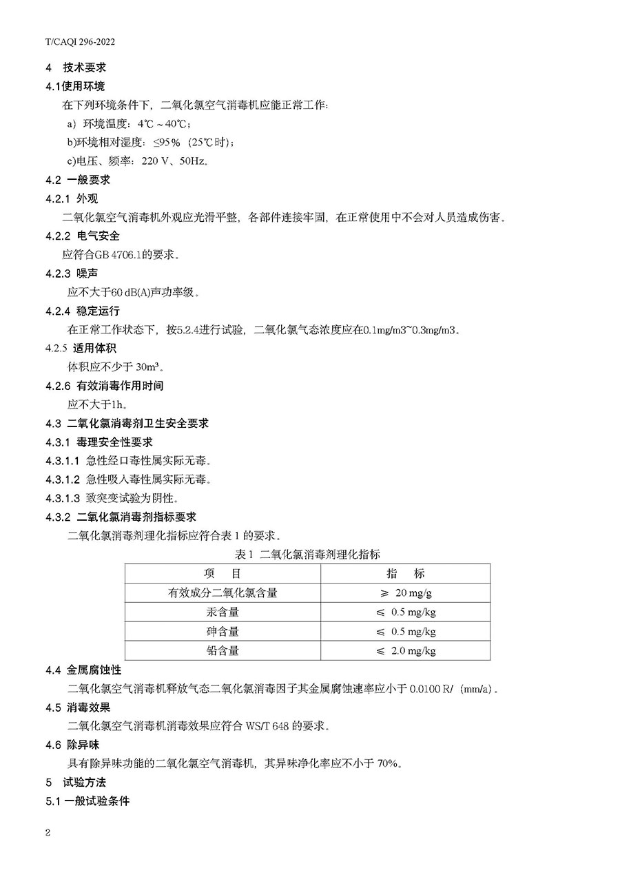 中國(guó)質(zhì)量檢驗(yàn)協(xié)會(huì)公告(2022年第19號(hào))