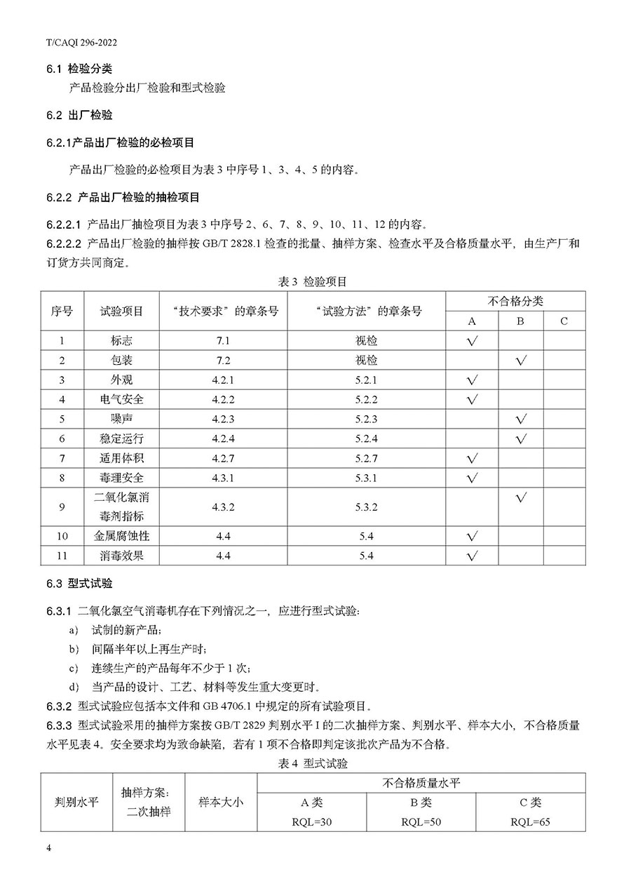 中國(guó)質(zhì)量檢驗(yàn)協(xié)會(huì)公告(2022年第19號(hào))