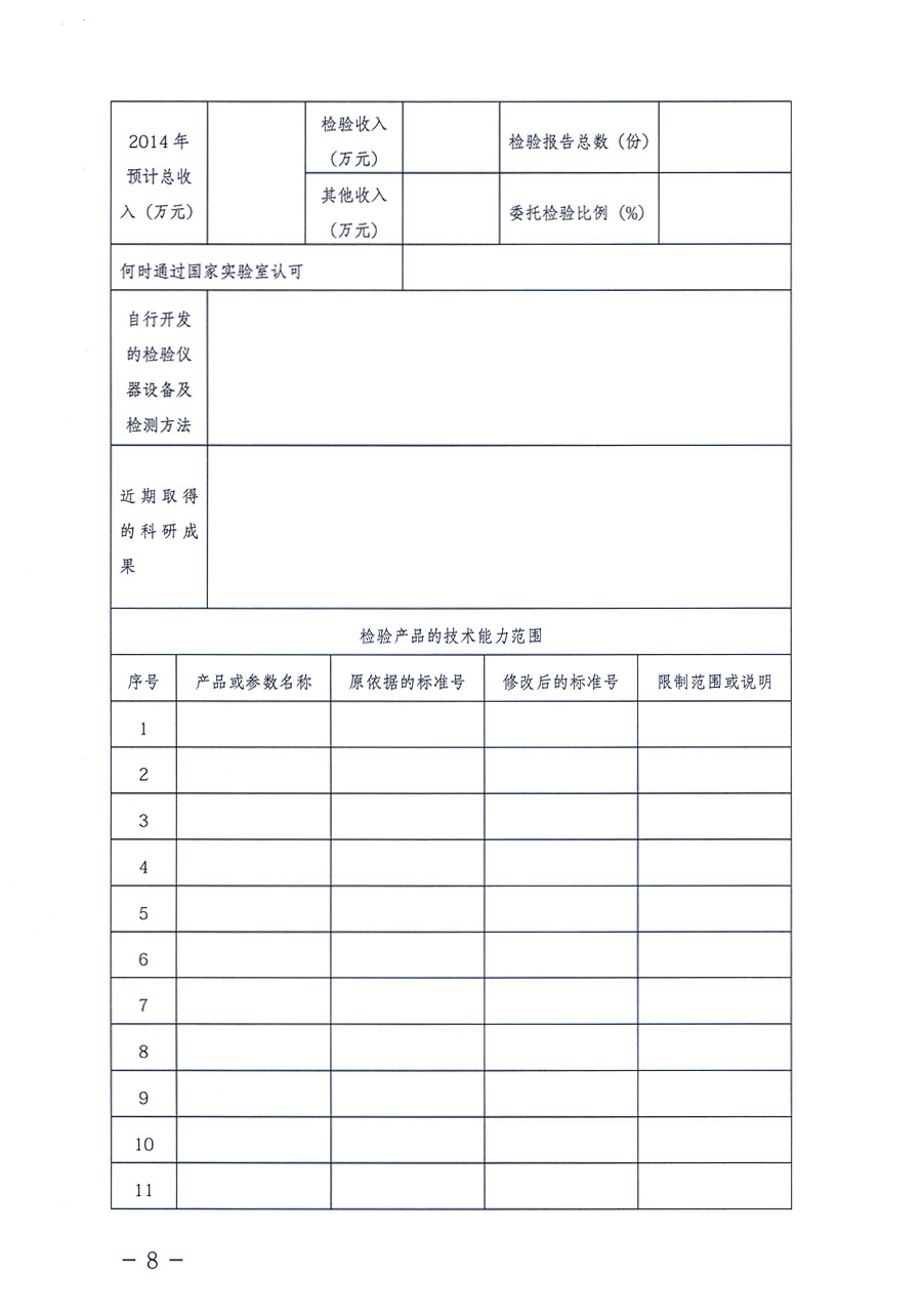 中國(guó)質(zhì)量檢驗(yàn)協(xié)會(huì)《關(guān)于召開(kāi)全國(guó)重點(diǎn)質(zhì)檢院（所）長(zhǎng)聯(lián)席會(huì)的通知》