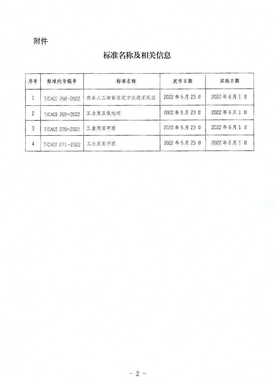 中國質(zhì)量檢驗協(xié)會公告（2022年10號）