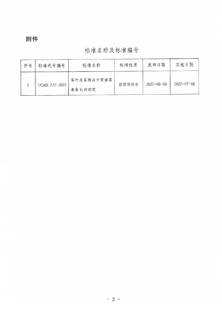 中國質(zhì)量檢驗(yàn)協(xié)會公告（2022年11號）