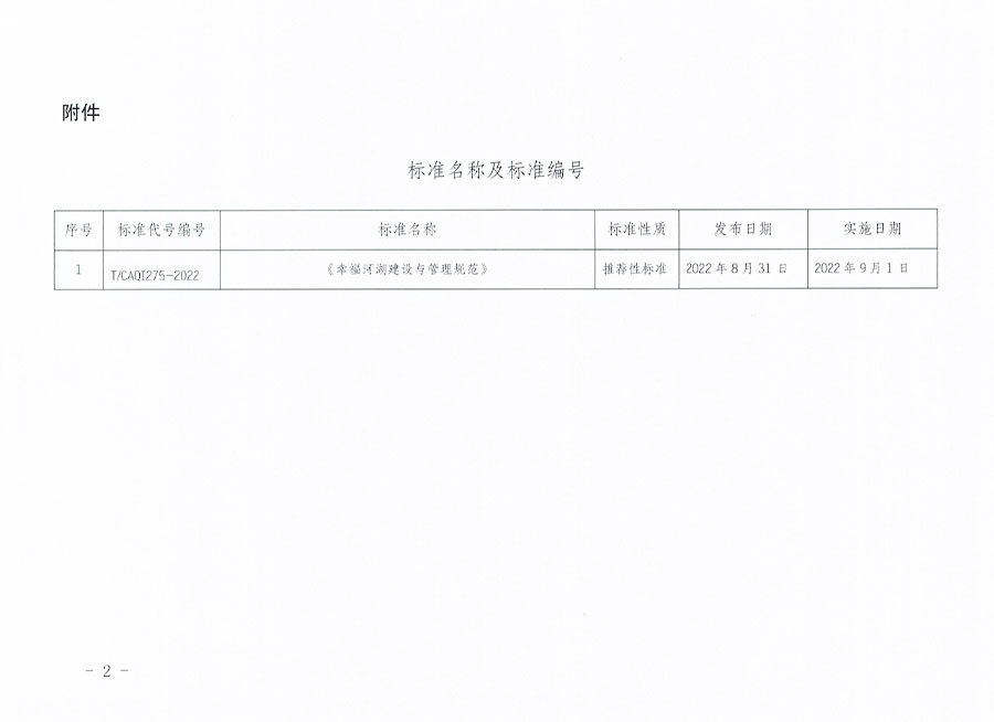 中國質(zhì)量檢驗(yàn)協(xié)會公告（2022年13號）