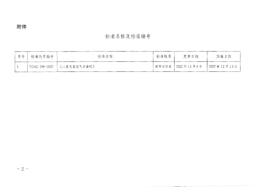 中國(guó)質(zhì)量檢驗(yàn)協(xié)會(huì)公告（2022年19號(hào)）