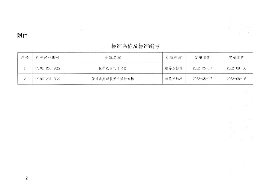 中國(guó)質(zhì)量檢驗(yàn)協(xié)會(huì)公告（2022年9號(hào)）