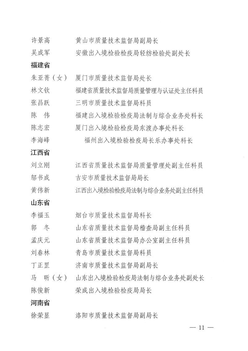 國家質(zhì)量監(jiān)督檢驗檢疫總局《關于表彰全國質(zhì)檢系統(tǒng)“質(zhì)量和安全年”活動先進單位和先進個人的決定》