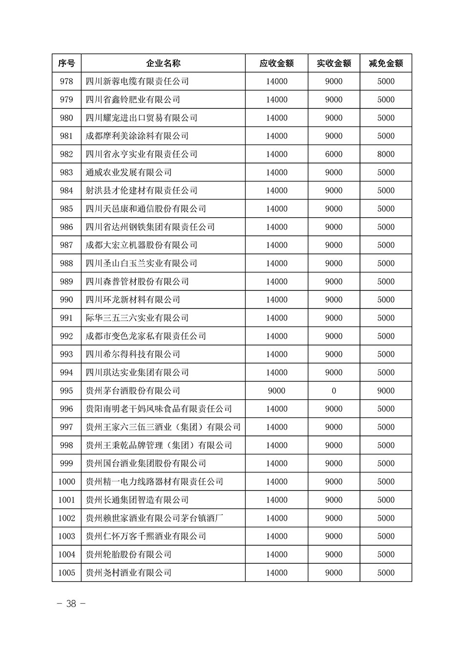 中國質(zhì)量檢驗協(xié)會關(guān)于發(fā)布《2023年“3.15”活動減免部分企業(yè)服務(wù)費用明細列表》的公告