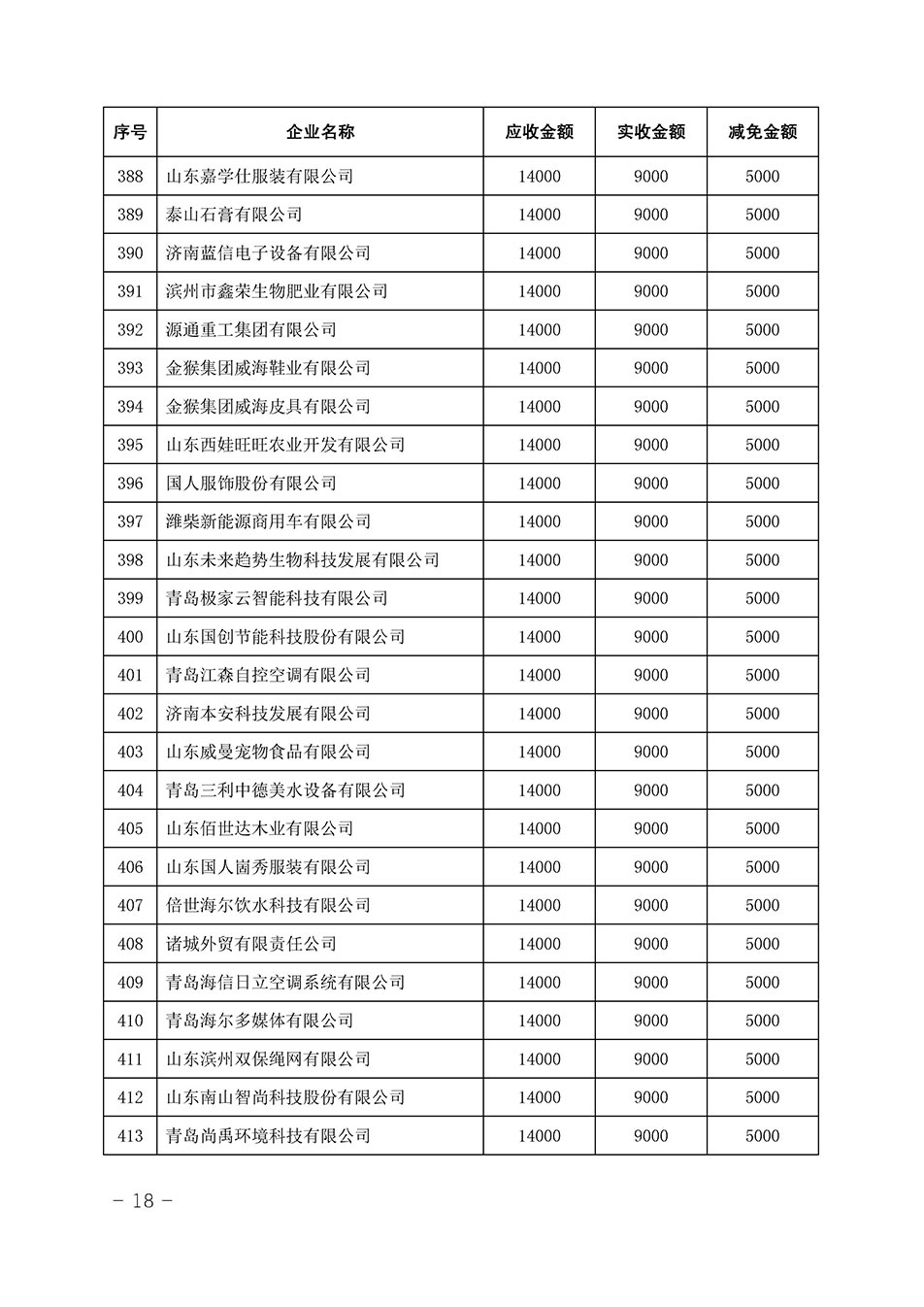 中國質(zhì)量檢驗協(xié)會關于發(fā)布《2023年全國“質(zhì)量月”活動減免部分企業(yè)服務費用明細列表》的公告