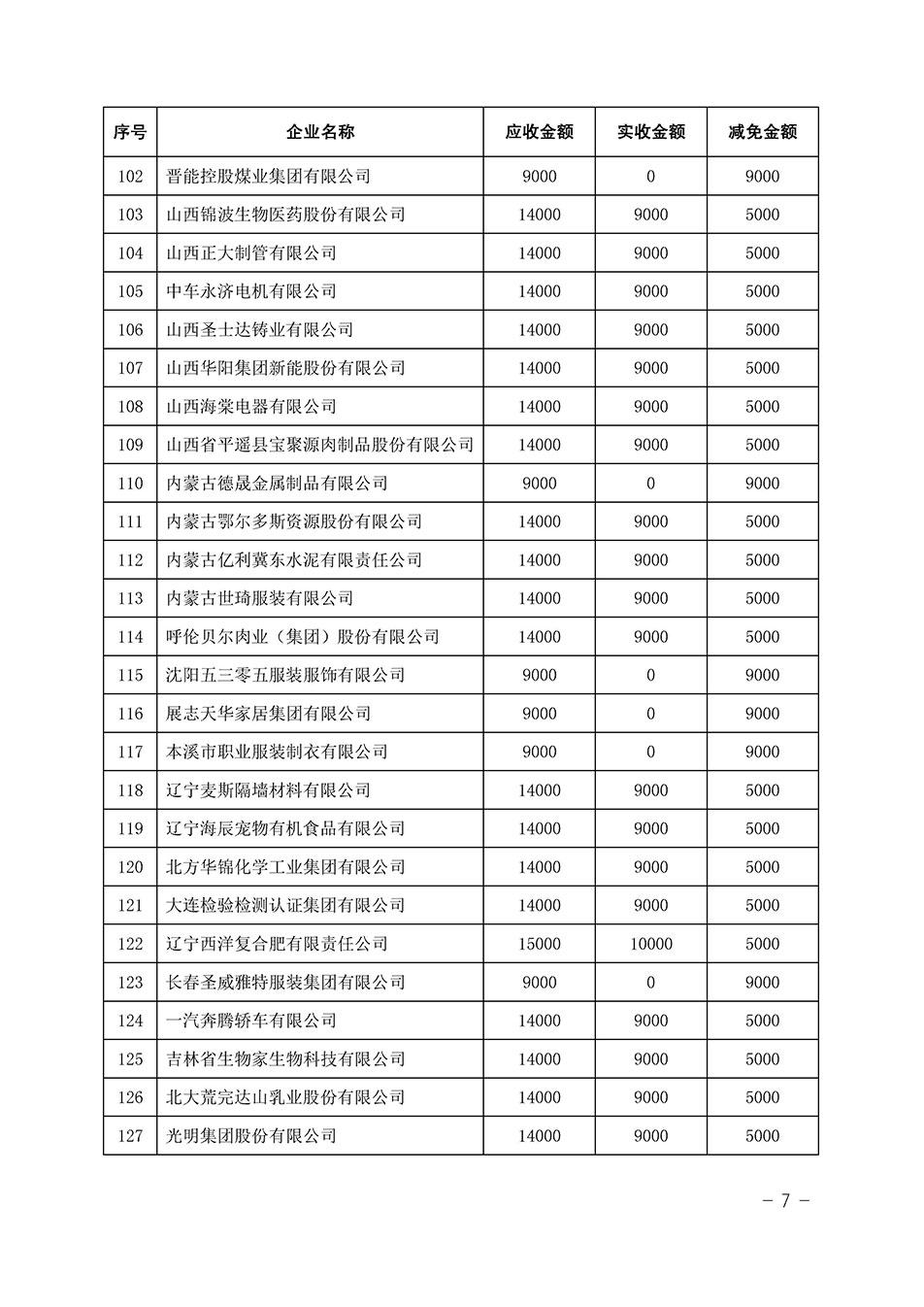 中國質(zhì)量檢驗協(xié)會關于發(fā)布《2023年全國“質(zhì)量月”活動減免部分企業(yè)服務費用明細列表》的公告