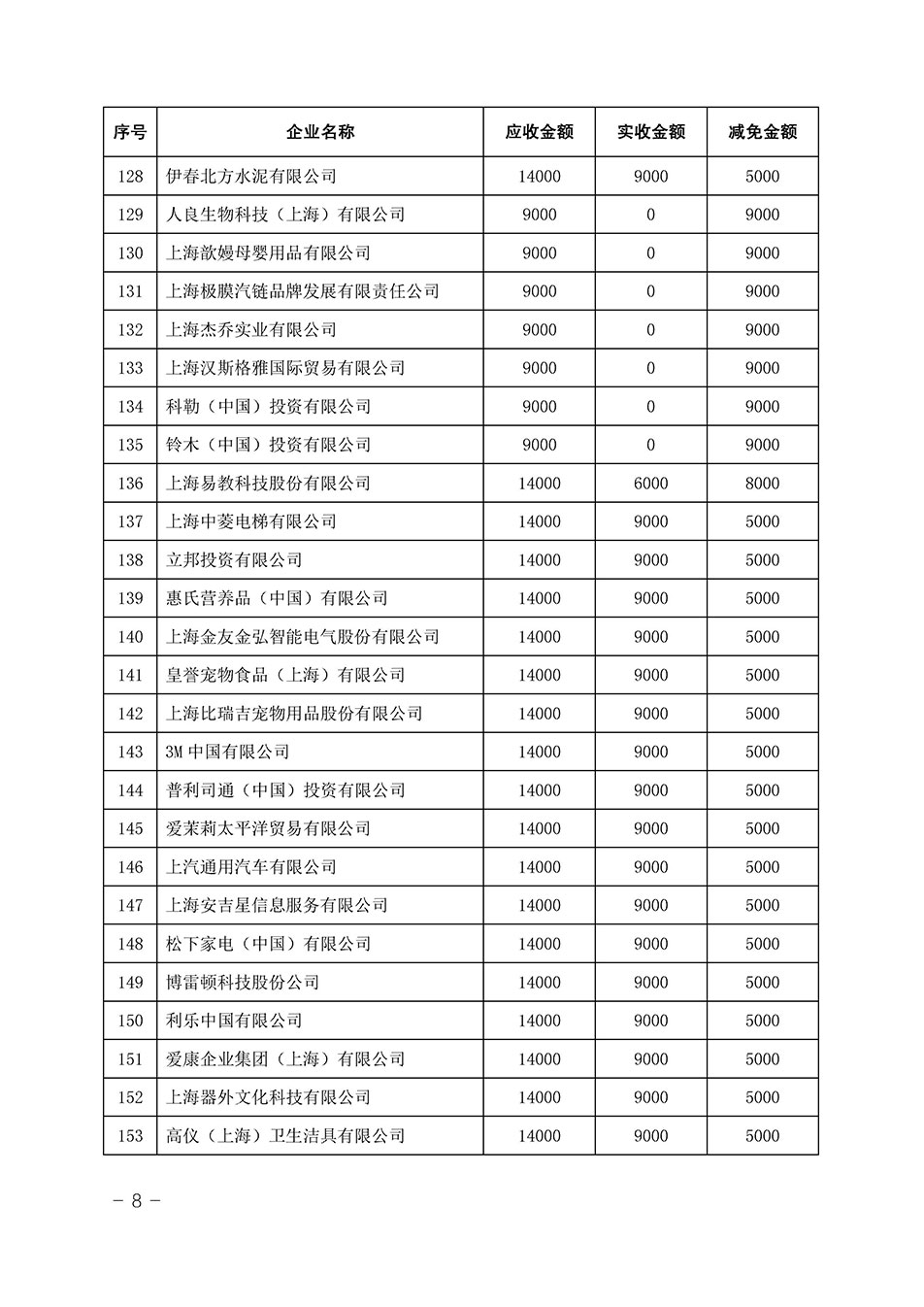 中國質(zhì)量檢驗協(xié)會關于發(fā)布《2023年全國“質(zhì)量月”活動減免部分企業(yè)服務費用明細列表》的公告