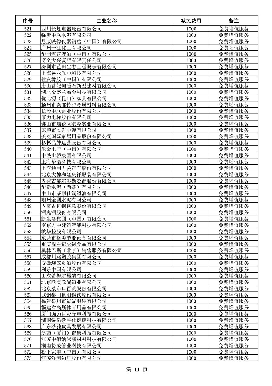 中國質(zhì)量檢驗(yàn)協(xié)會(huì)關(guān)于發(fā)布《2021年度減免部分全國質(zhì)量檢驗(yàn)穩(wěn)定合格產(chǎn)品調(diào)查匯總和展示公告企業(yè)的費(fèi)用明細(xì)列表》的公告